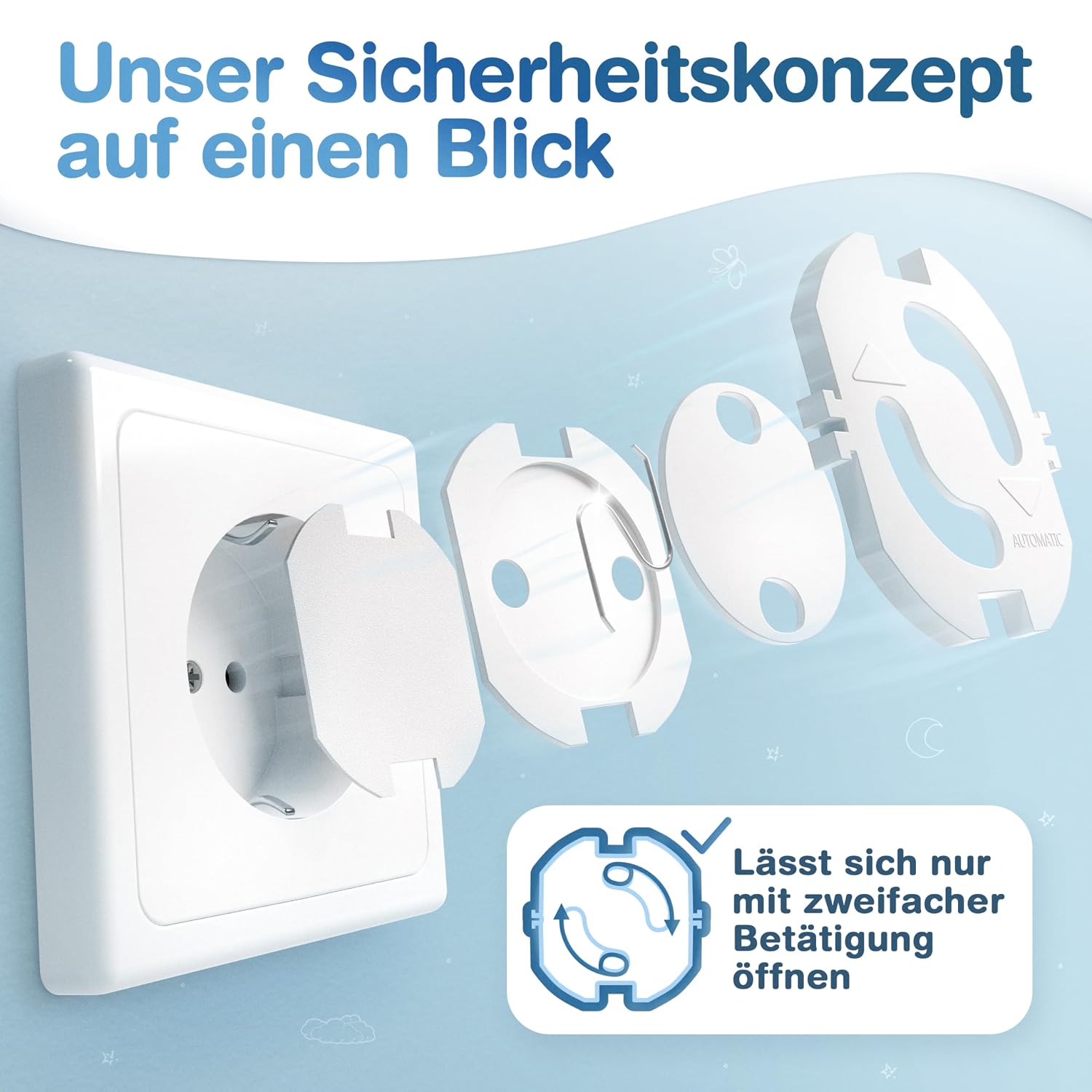 MUTKIND® 25x Steckdosen Kindersicherung - (Mit Kleber von TESA) Steckdosenschutz Kindersicherung mit Drehmechanik - Kindersicherung Steckdose - Steckdosensicherung Baby – Bild 4