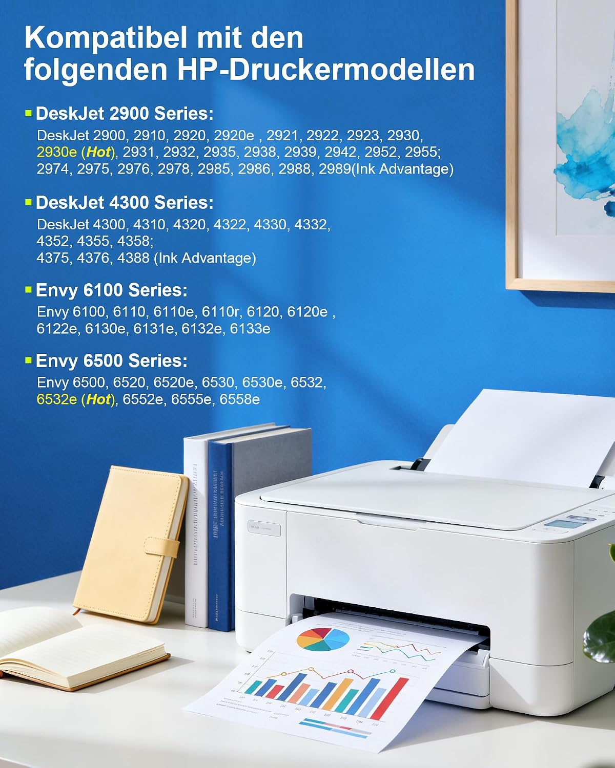 ColoWorld 308 308XL Schwarz/Farbe Druckerpatronen für HP 308 308XL – 1330 Seiten, für DeskJet 2900, 2920, 2920e, 2930e; Envy 6100,6110e, 6120, 6120e,6520e, 6530, 6530e – Bild 2
