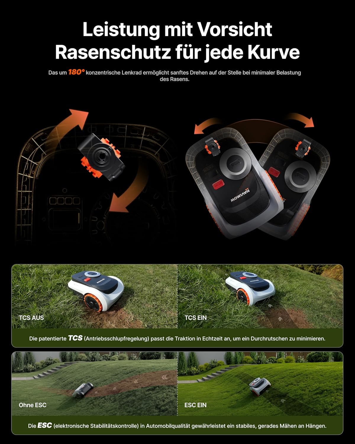 Segway Navimow i210 LiDAR Pro Mähroboter+Garage M+Klingensätze(48 Stück) für 1000 m², LiDAR+Vision+NRTK Tri-Fusion-Positionierung, Xero-Turn AWD für 55% Steigungen, Auto-Kartierung(separater Versand) – Bild 5