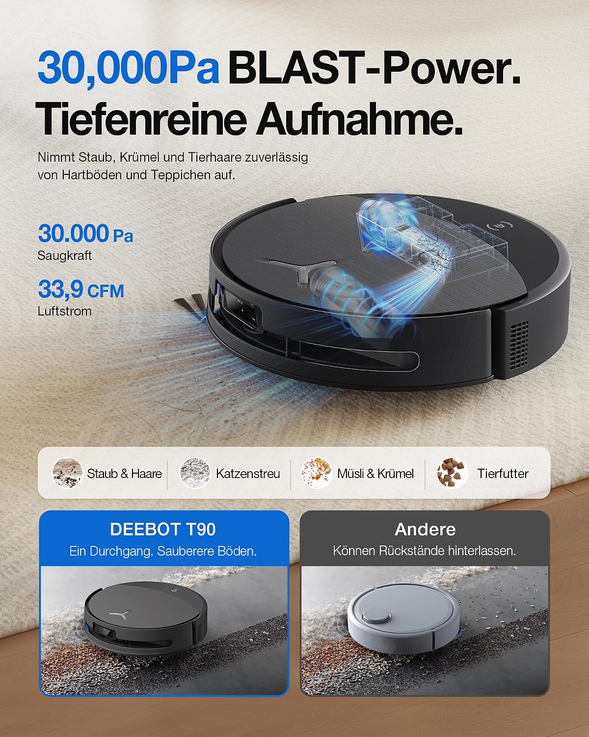 ECOVACS Saugroboter mit Wischfunktion T90 PRO OMNI Care Kit, 30.000 Pa – Bild 2