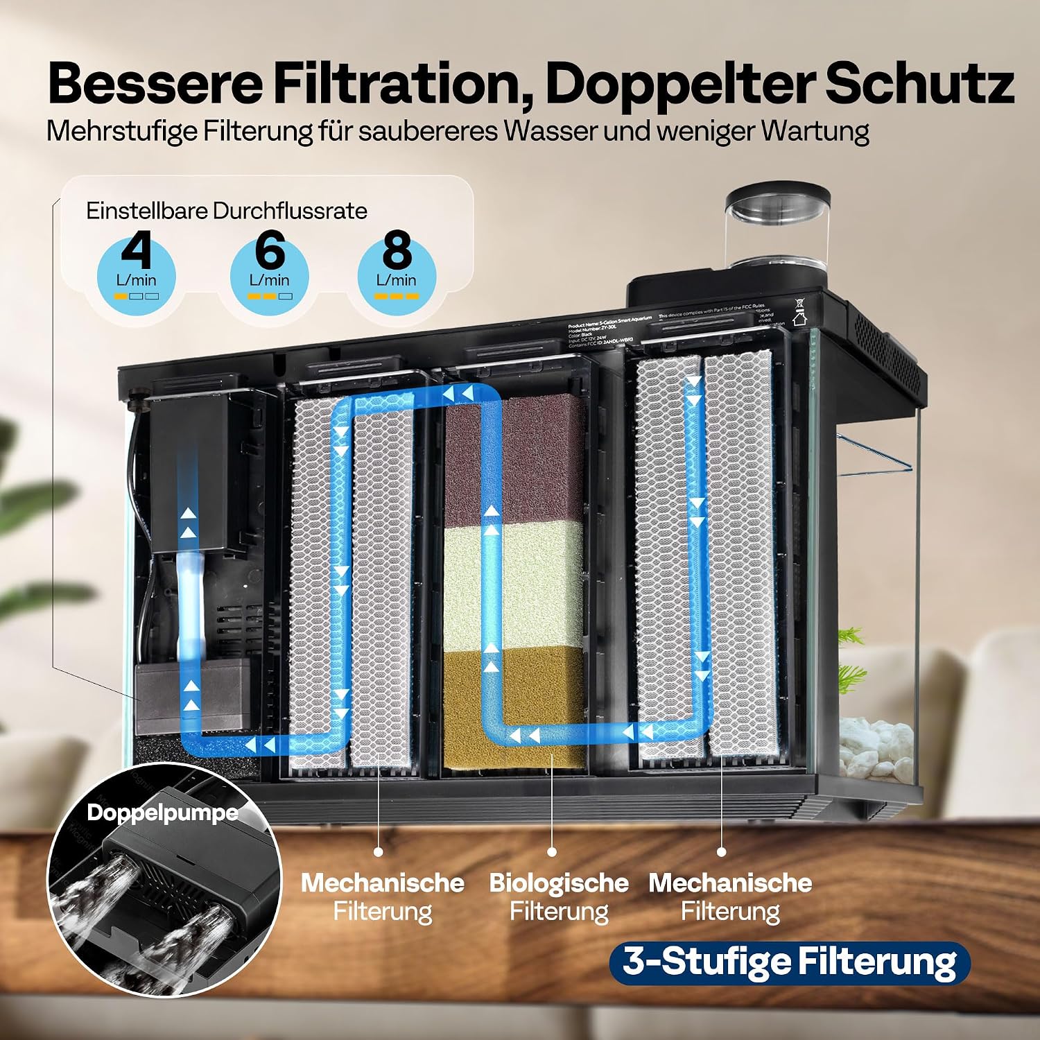 VIVOHOME 30L Smart Glas Aquarium Komplettset mit LED & Wasserpumpe – Bild 4