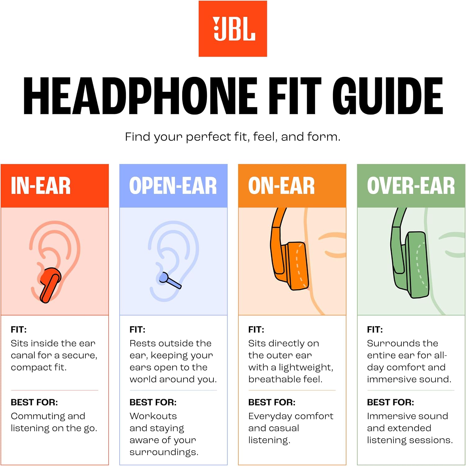 JBL Quantum 360 Kabellose Over-Ear Gaming-Kopfhörer, Schwarz – Bild 5