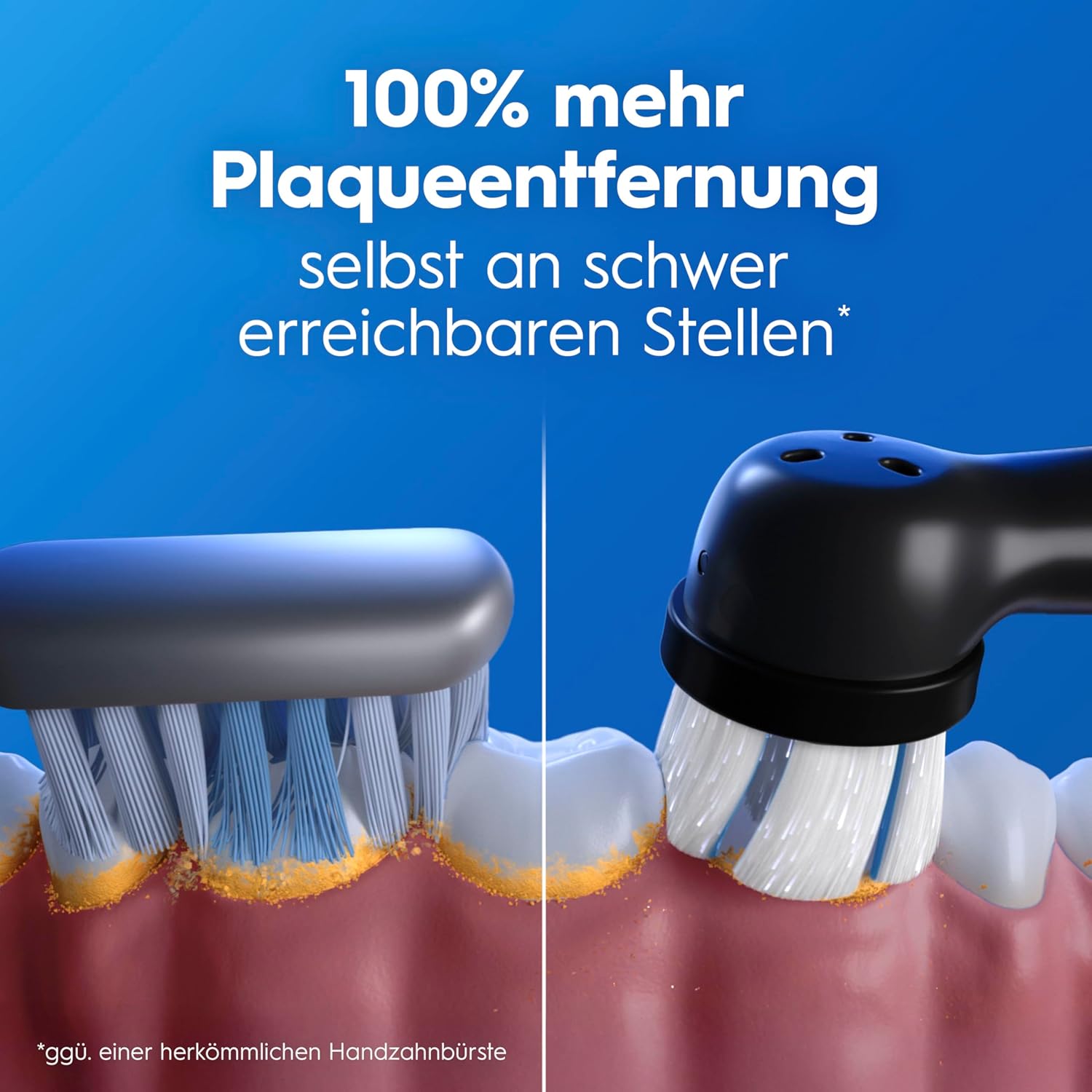 Oral-B iO Series 2 Elektrische Zahnbürste, Schwarz – Bild 4