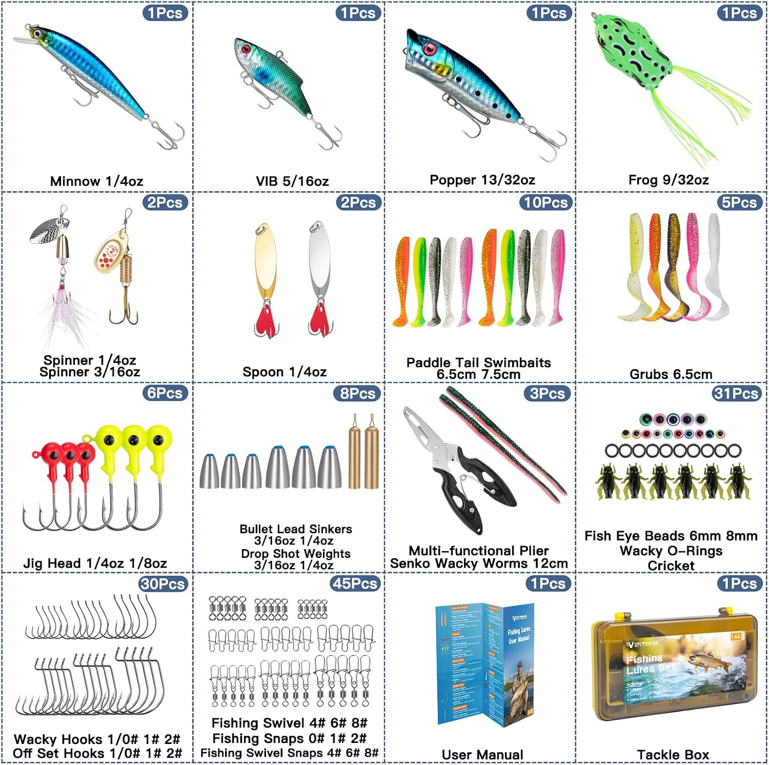 RISEMART Angeln Köder Set mit Köderbox - Wobbler, Löffelblinker, Spinner, Jigs, Haken & Zubehör für Süß- & Salzwasser – Bild 3