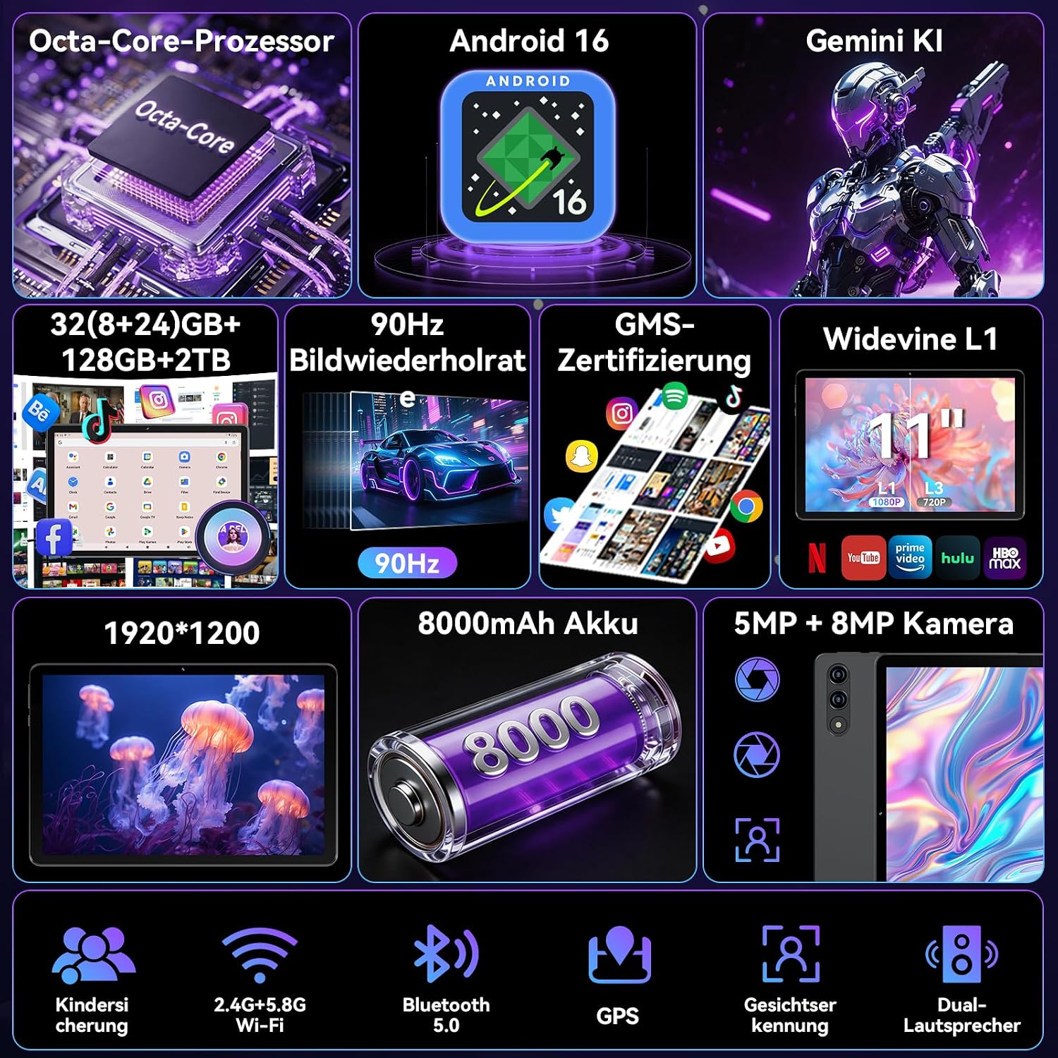 11 Zoll Tablet mit Tastatur|Android 16 mit Gemini AI|32GB RAM + 128GB ROM (1TB TF) 1920*1200 FHD 90Hz Display| Unisoc T7250 Octa-Core|5MP+8MP Duale Kamera| Face ID| Widevine L1| 8000mAh|GPS (Grau) – Bild 2