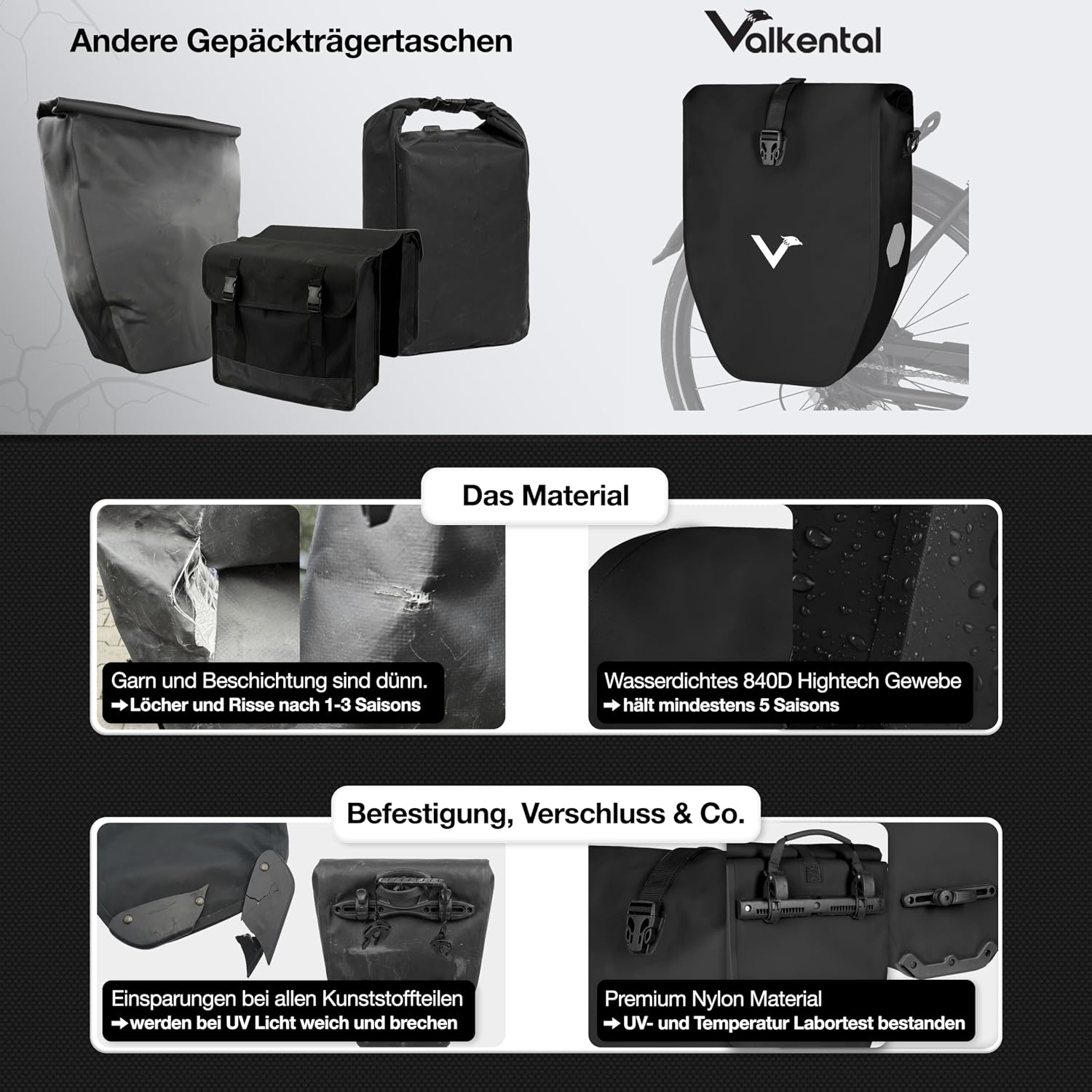 Valkental Gepäckträgertasche, Wasserdicht & Abschließbar – Bild 7