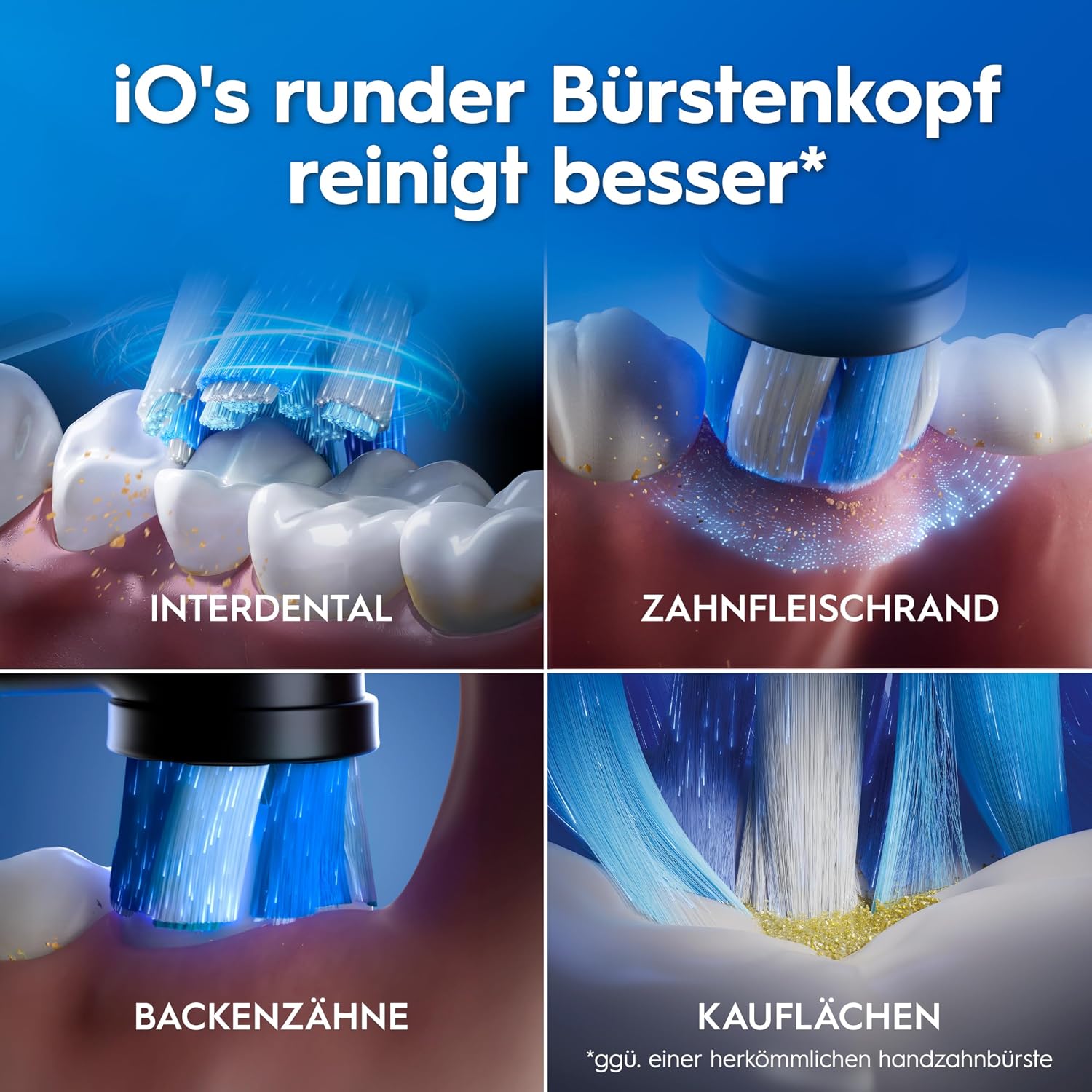Oral-B iO Series 2 Elektrische Zahnbürste, Schwarz – Bild 15