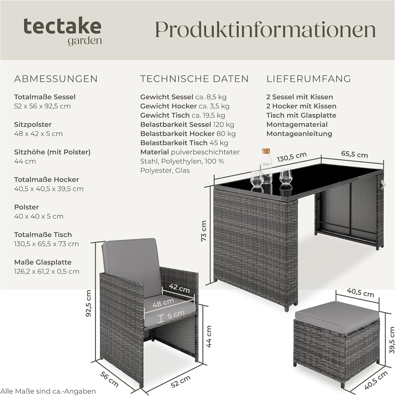 tectake Poly Rattan Sitzgruppe, 5- teiliges Lounge Gartenmöbel Set mit Tisch, Sessel & Hocker, Essgruppe für bis zu 4 Personen, Garten und Balkon Möbel inkl. Polster - grau – Bild 6