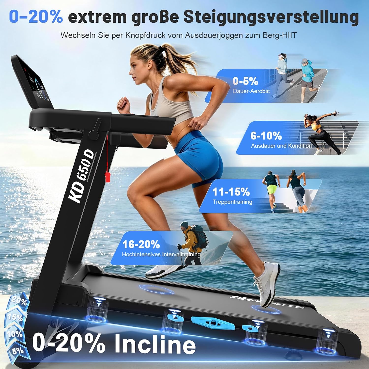 Neezee Laufband für Zuhause Klappbares,20% Steigung,1-16 km/h,4.5PS,150kg – Bild 3