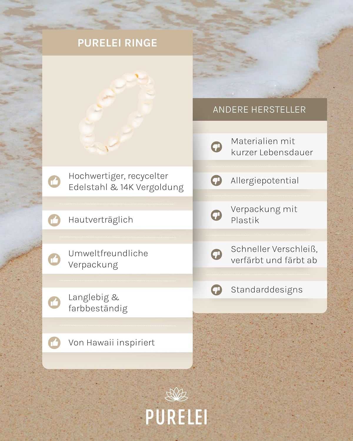 Purelei Perlen Anti Stress Ring – Verstellbarer Damenring aus hochwertigen Perlen – Wasserfester Ring Damen – Anti Stress Ring – Schmuck für deinen individuellen Look – Bild 4