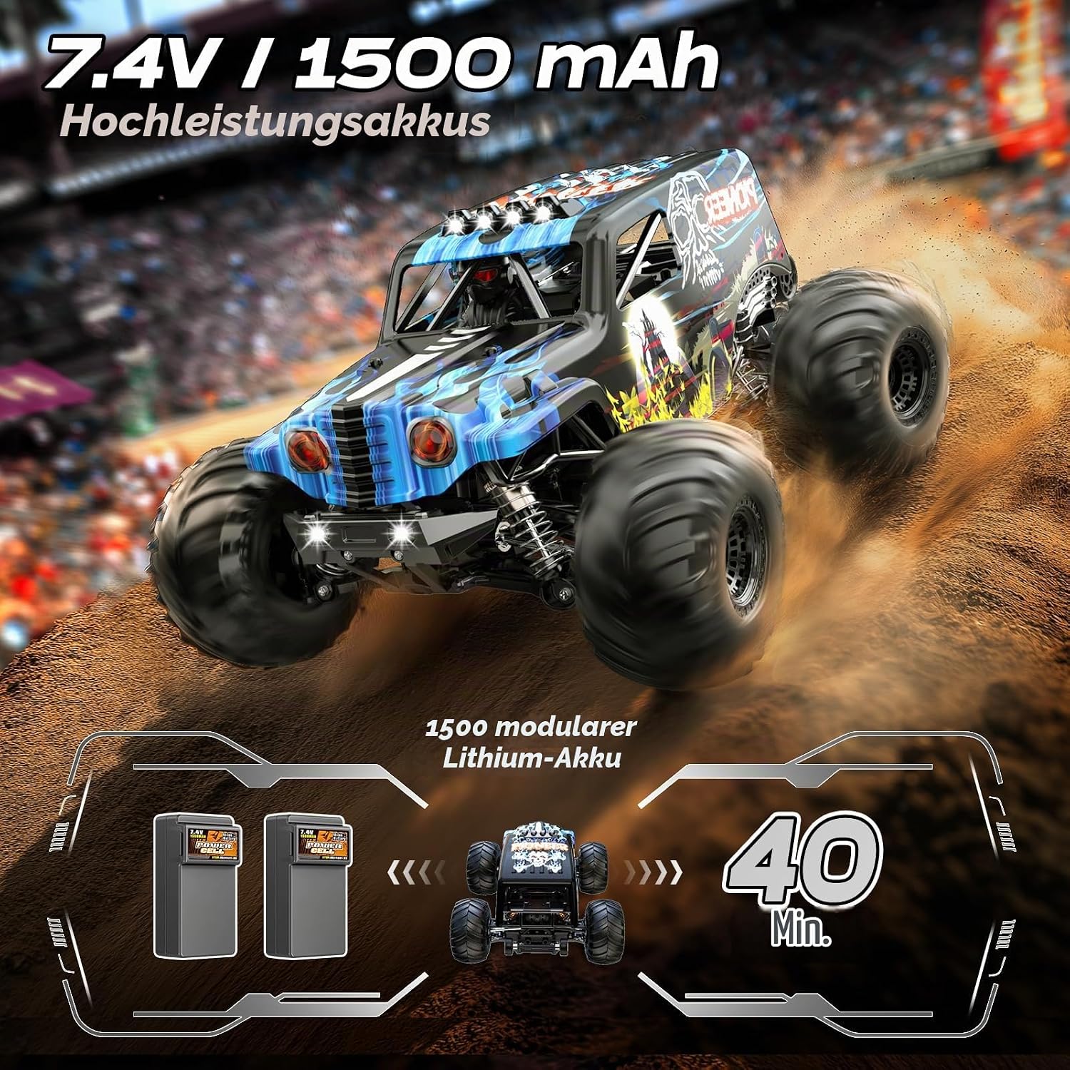 Ferngesteuertes Auto Erwachsene 1:14 Brushless RC Auto / RC Car 4WD 52 km/h – Bild 4