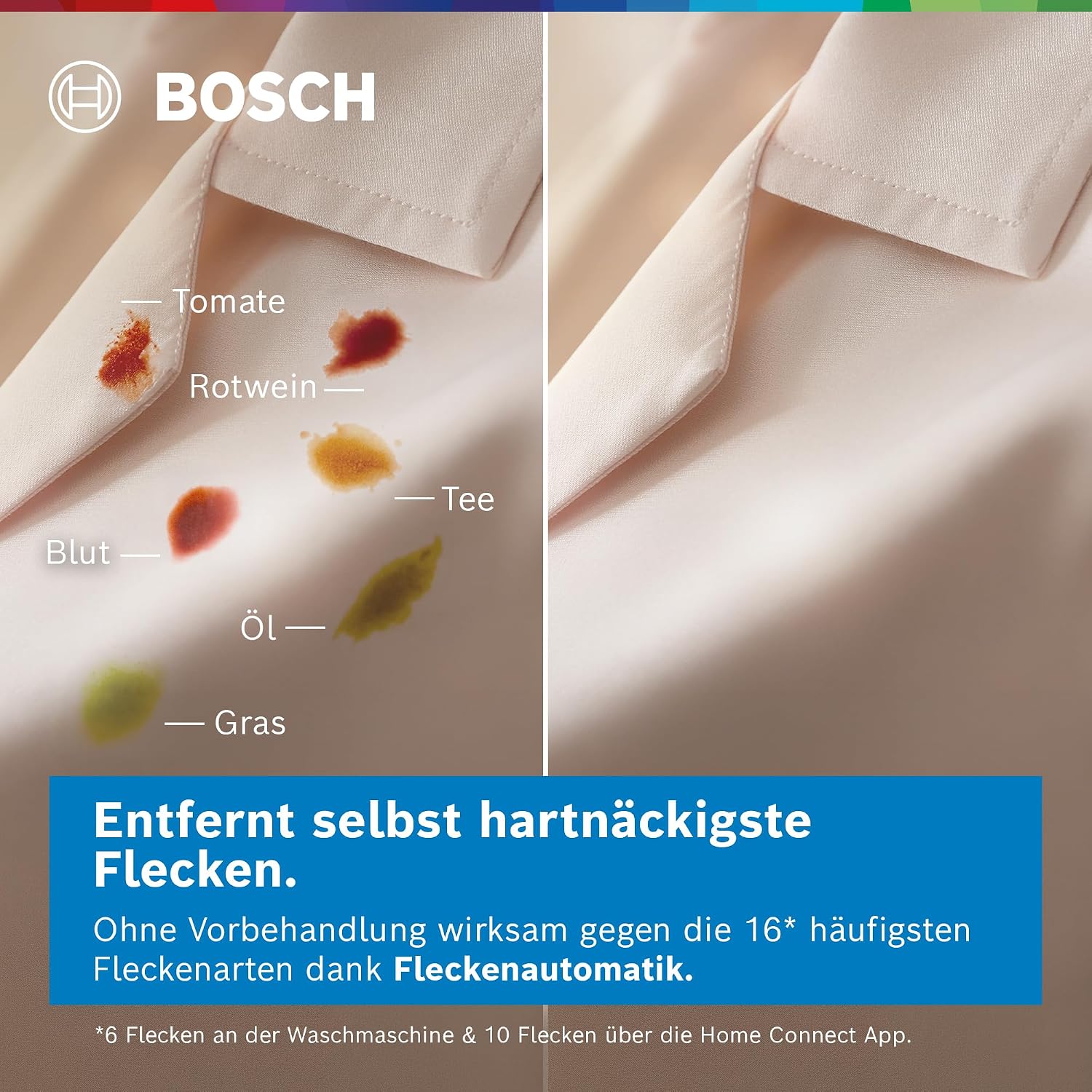 Bosch Serie 6 Smarte Frontlader-Waschmaschine 9 kg 1400 UpM Weiß WGN244M41 – Bild 6