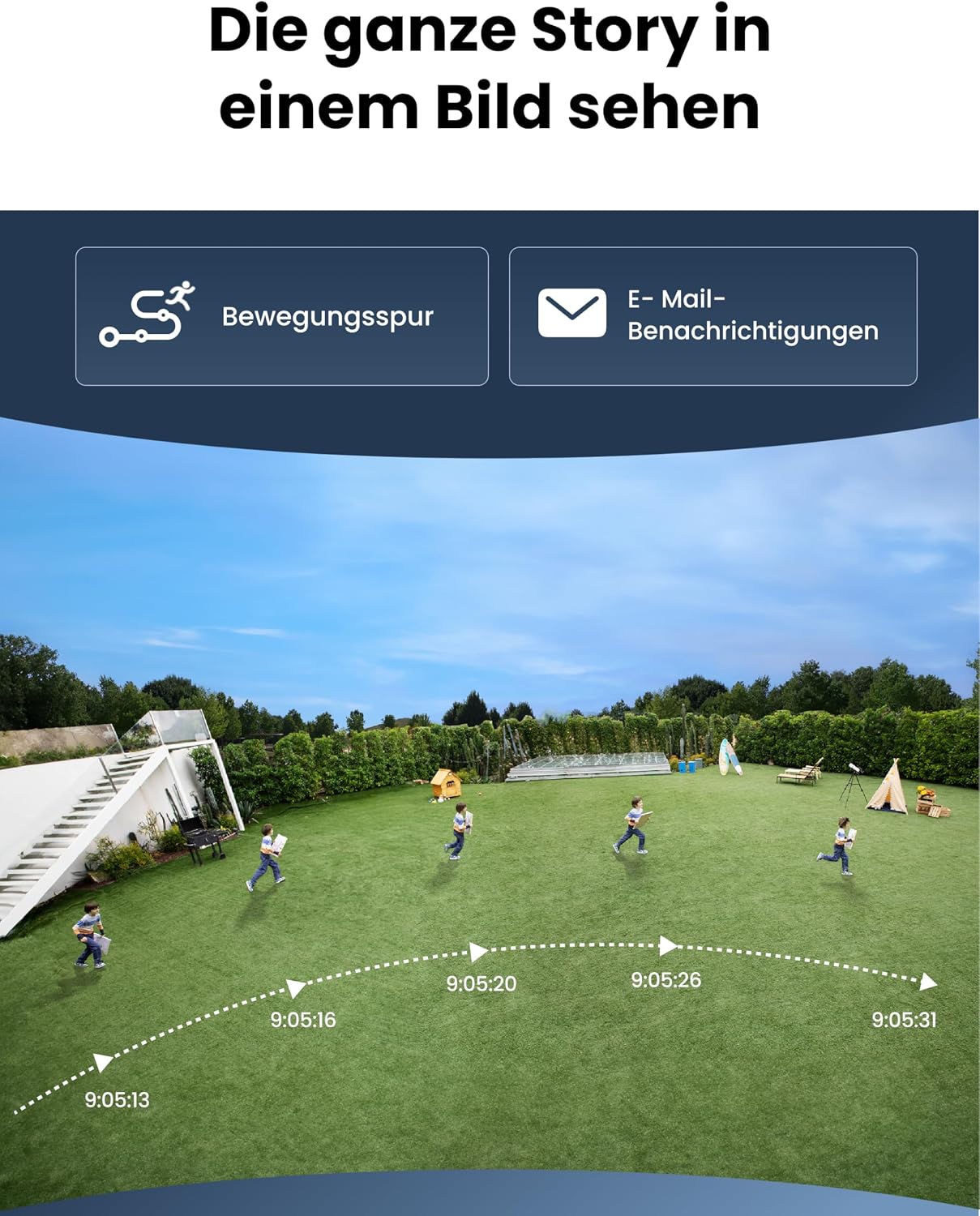 Reolink 16MP Wi-Fi 6 Überwachungskamera Aussen WLAN mit 180° Panoramablick – Bild 4