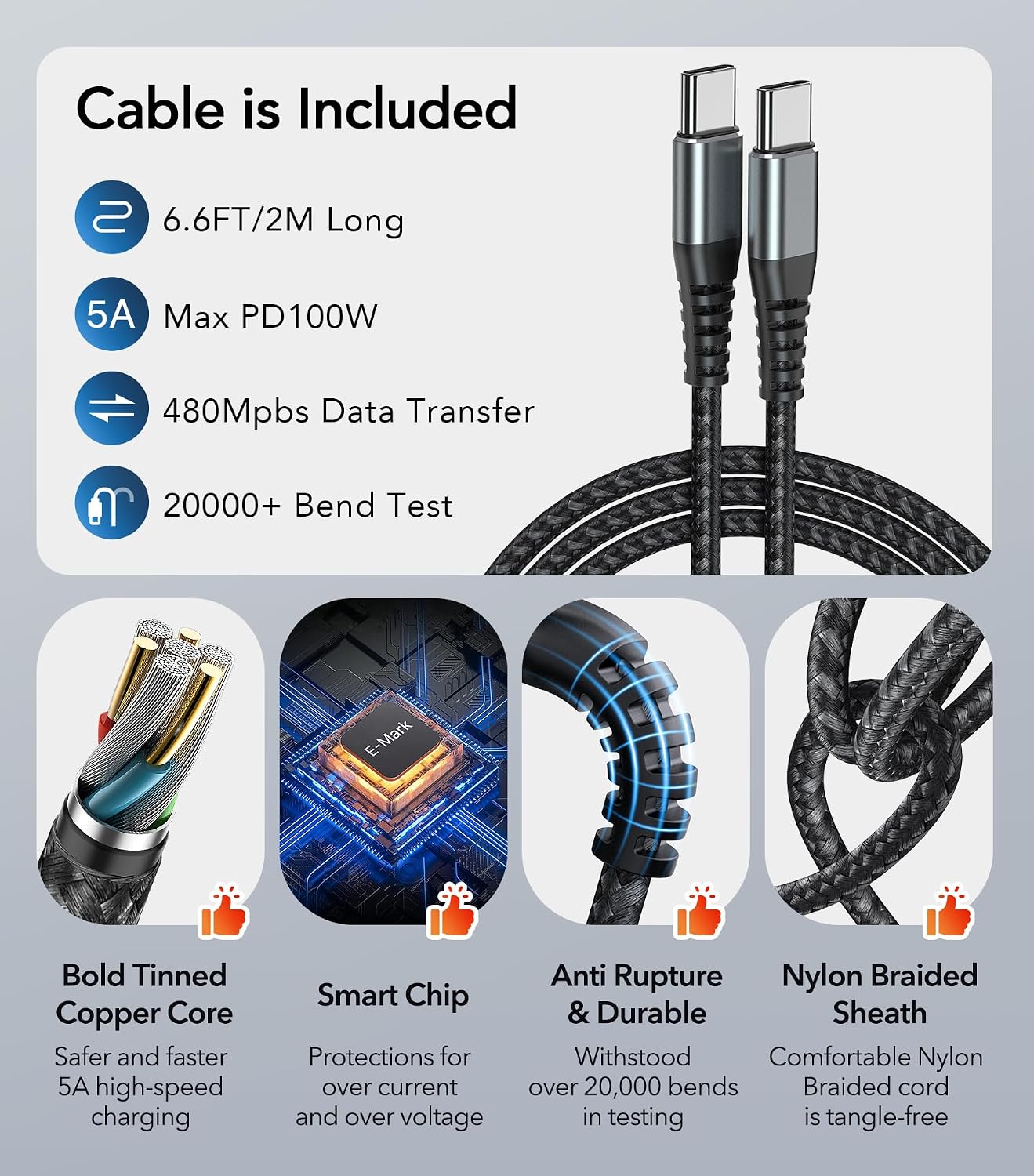 65W USB C Ladegerät, 3-Port 30% Schnellladegerät mit Ladekabel 2M – Bild 7