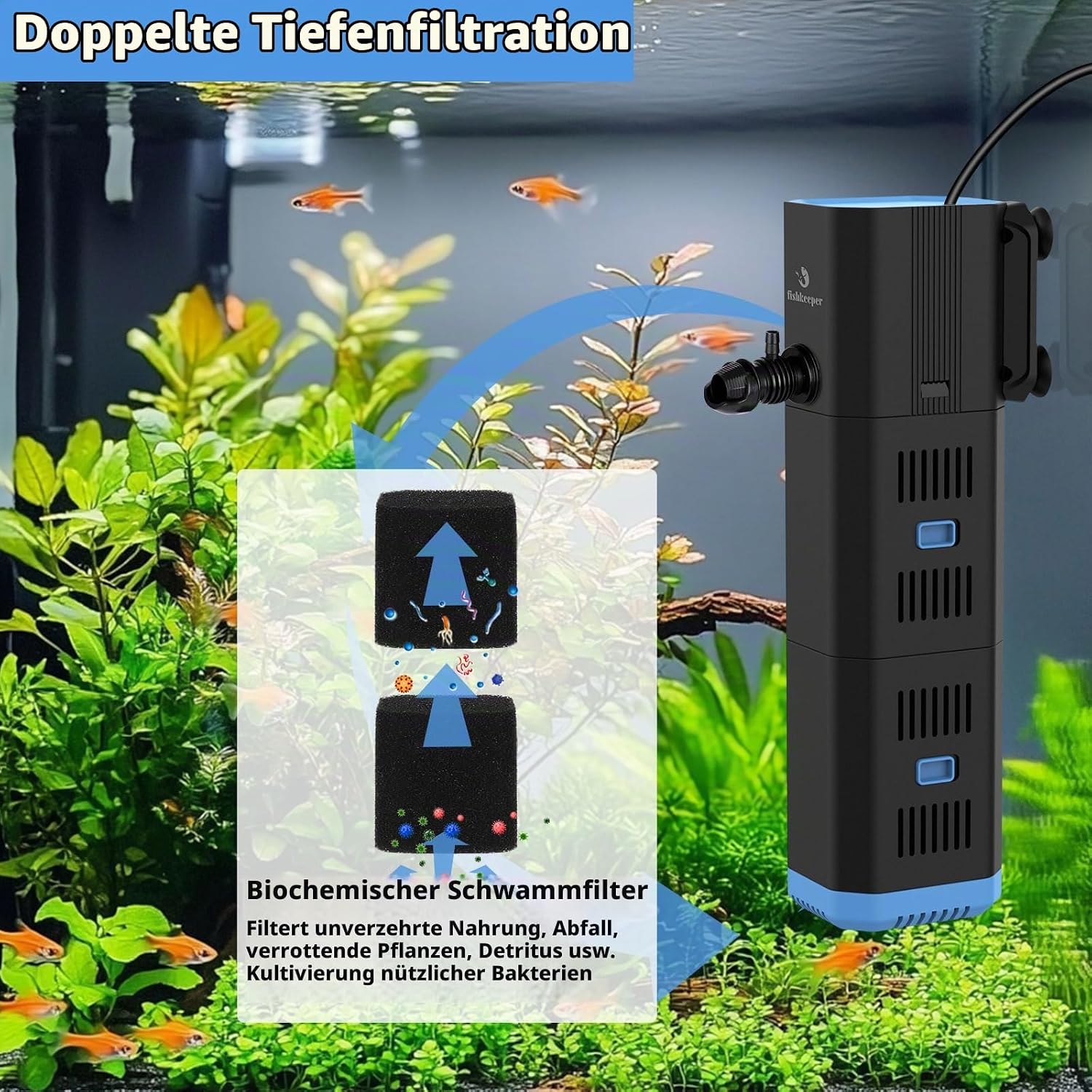 fishkeeper 4-in-1 Leiser Aquarium Filter, Einstellbar Aquarium innenfilter – Bild 3