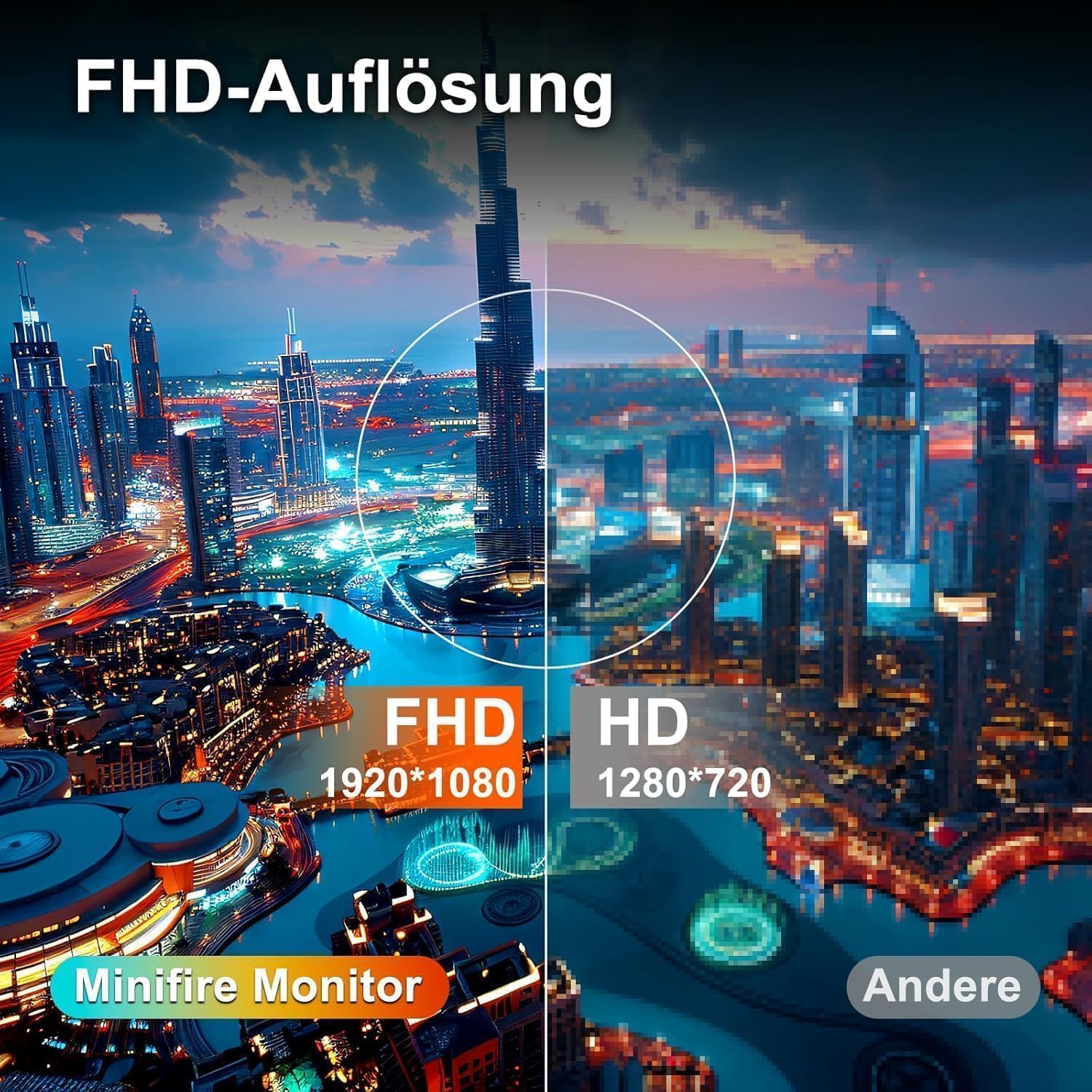 Minifire Monitor 24 Zoll, USB-C PC Monitor, FHD 100Hz, IPS,4000:1 Kontrast – Bild 4