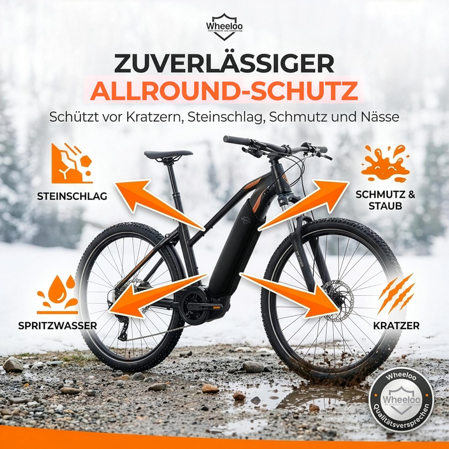 E-Bike Transportschutz Set 3-teilig für Motor, Akku und Lenker I wasserabweisende Schutzhüllen für Fahrradträger I E Bike Schutzhülle zB. für Bosch, Shimano, Yamaha Ebike I Wheeloo – Bild 6
