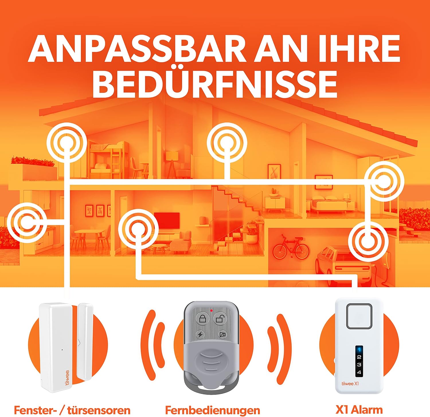 tiiwee Home Alarm System Wireless Kit X1 Alarmanlage – Bild 5