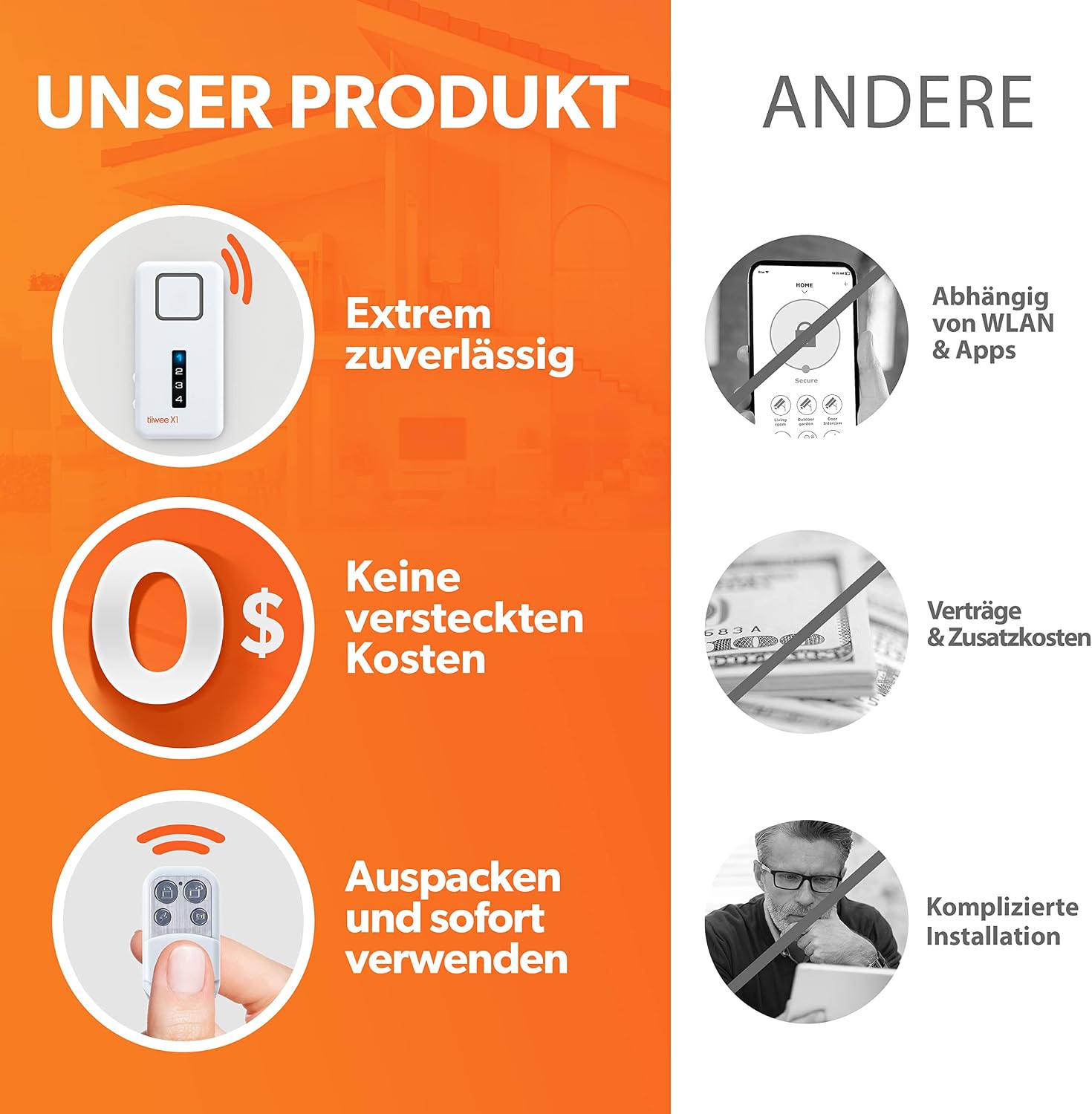tiiwee Home Alarm System Wireless Kit X1 Alarmanlage – Bild 2