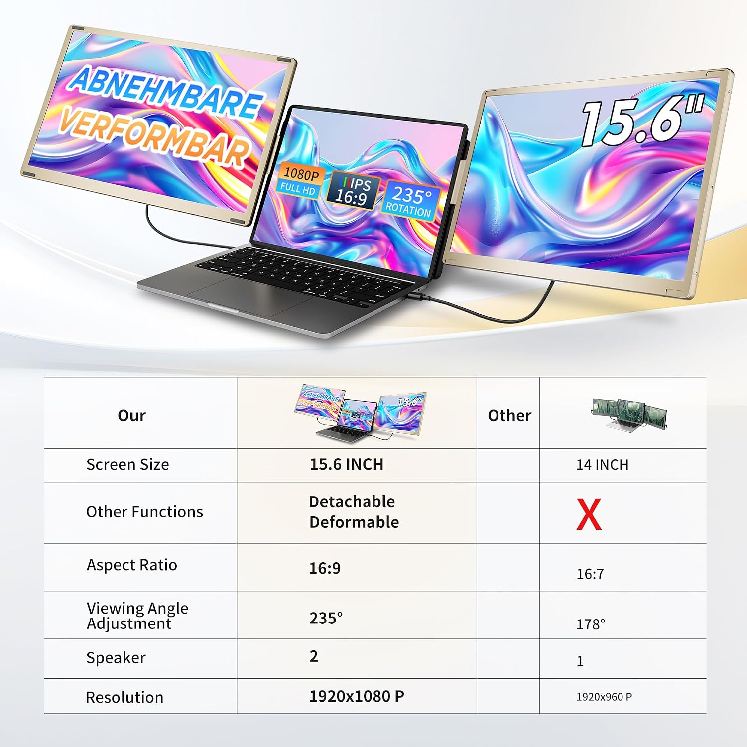 15.6'' Laptop Bildschirm Extender, 1080P FHD Portable Monitor Laptop with 235° Rotation, Triple Tragbarer Monitor Erweiterung Laptop Plug & Play für Mac, Windows, Chrome, Android – Bild 3