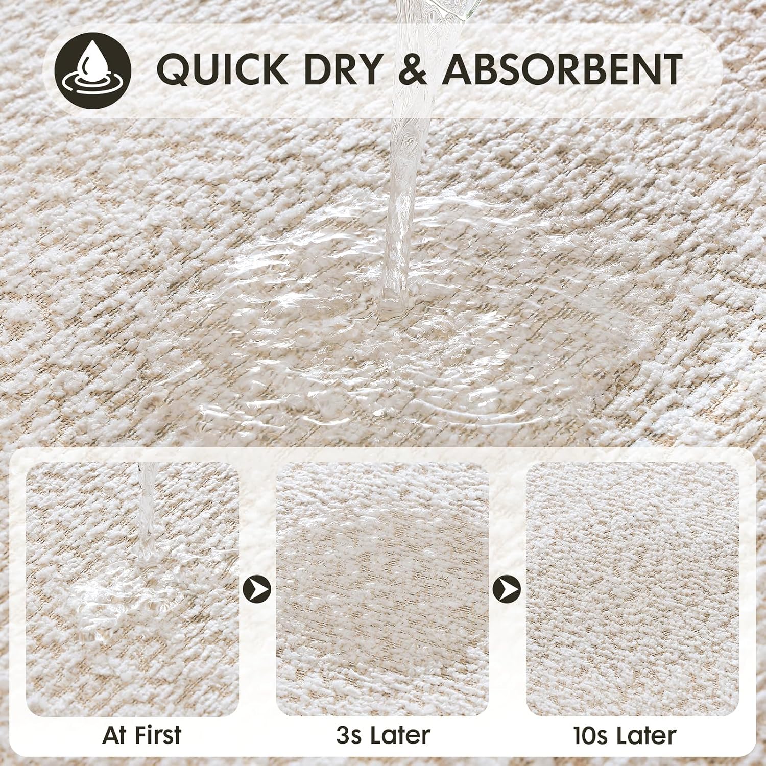 Homaxy Dünn Badezimmerteppich, Gummi Rückseite Badematte, 41X61 cm, Beige – Bild 4
