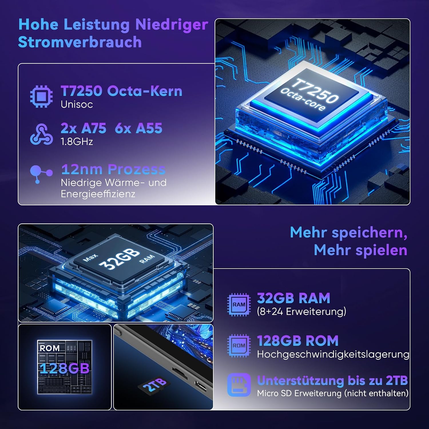 11 Zoll Tablet mit Tastatur|Android 16 mit Gemini AI|32GB RAM + 128GB ROM (1TB TF) 1920*1200 FHD 90Hz Display| Unisoc T7250 Octa-Core|5MP+8MP Duale Kamera| Face ID| Widevine L1| 8000mAh|GPS (Grau) – Bild 5