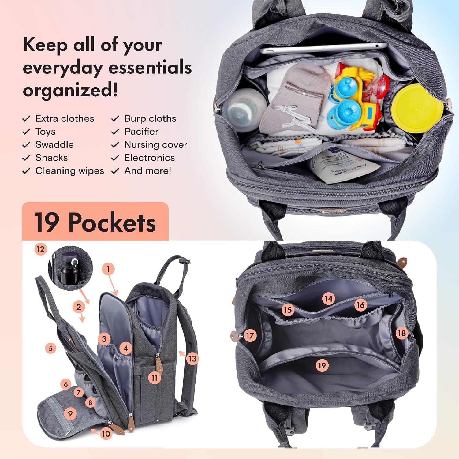 Dikaslon Wickeltasche Rucksack Großer Wickelrucksack mit Multifunktions-Babytaschen und mobiler Wickelauflage - Schnullerhalter und Kinderwagengurte - für Mama und Papa, Einheitsgröße – Bild 3