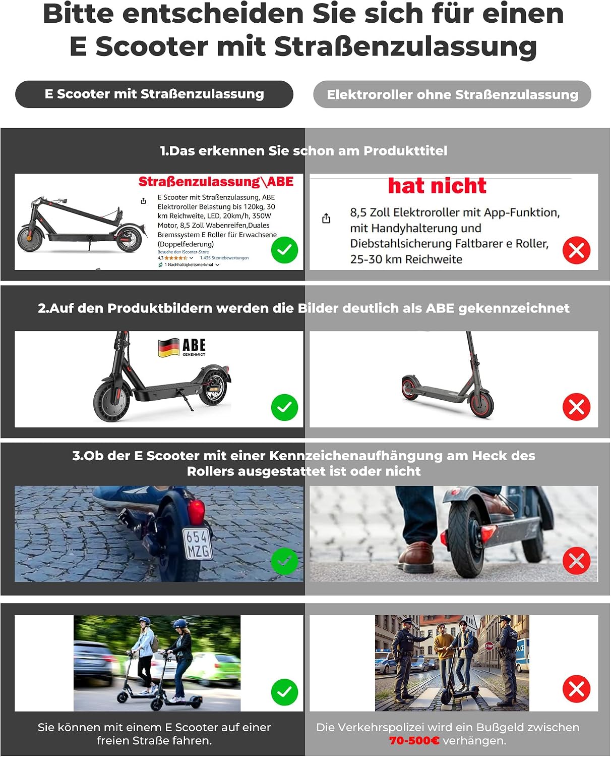 E Scooter mit Straßenzulassung, ABE Elektroroller Belastung bis 120kg, 30 km Reichweite, LED, 20km/h, 350W Motor, 8,5 Zoll Wabenreifen,Duales Bremssystem E Roller für Erwachsene – Bild 7