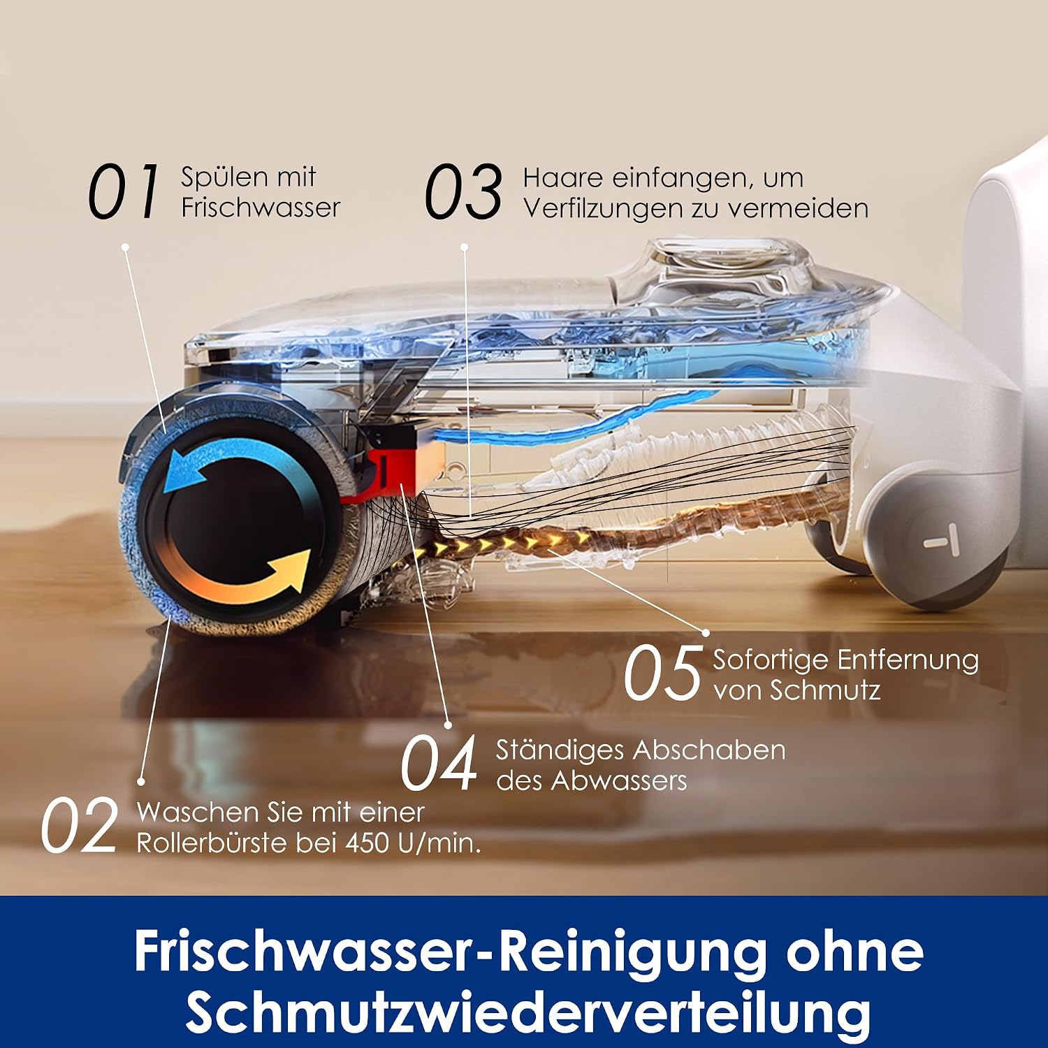 Tineco Floor One Stretch S6 Nass Trockensauger, 20Kpa,180°-Flachdesign – Bild 5