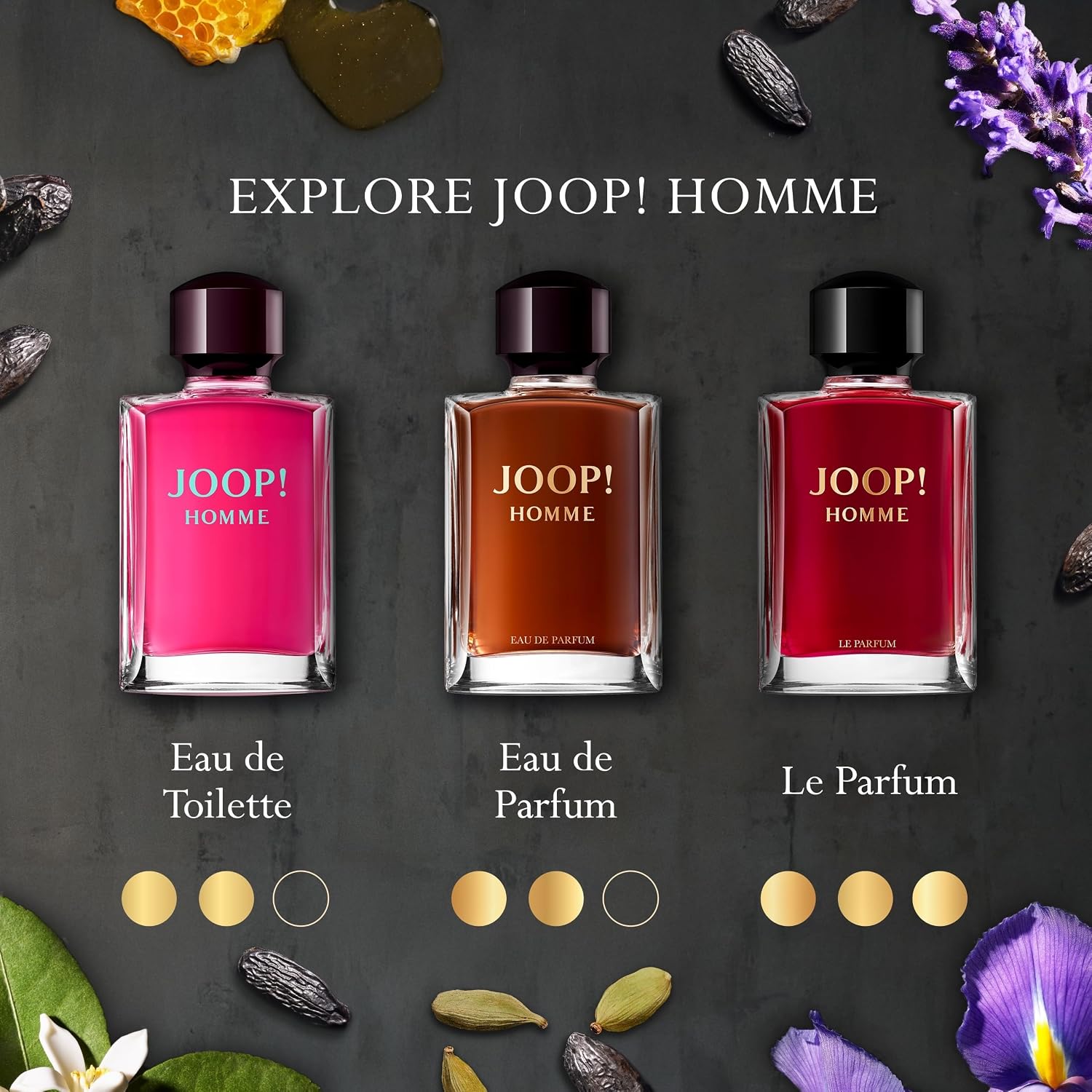 JOOP! HOMME Eau de Toilette – Bild 6