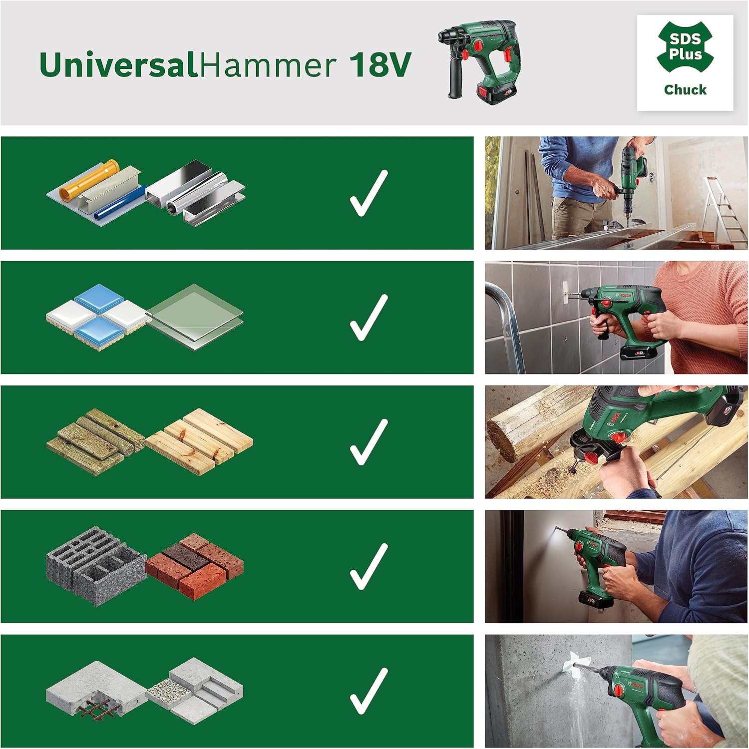 Bosch Akku-Bohrhammer UniversalHammer 18V (ohne Akku; 18 Volt System; Bohren/Hammerbohren/Meißeln; 2,0 J Schlagenergie; SDS plus Werkzeugaufnahme; im Karton) – Bild 7