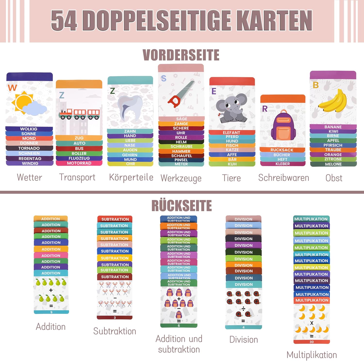 Montessori Holzspielzeug ab 3 Jahren – 3-in-1 Lernbox aus Holz: Buchstaben, Lesen Lernen, Zahlen & Rechnen – Lernspielzeug Kinder Geschenk zur Einschulung & Vorschule – Bild 3