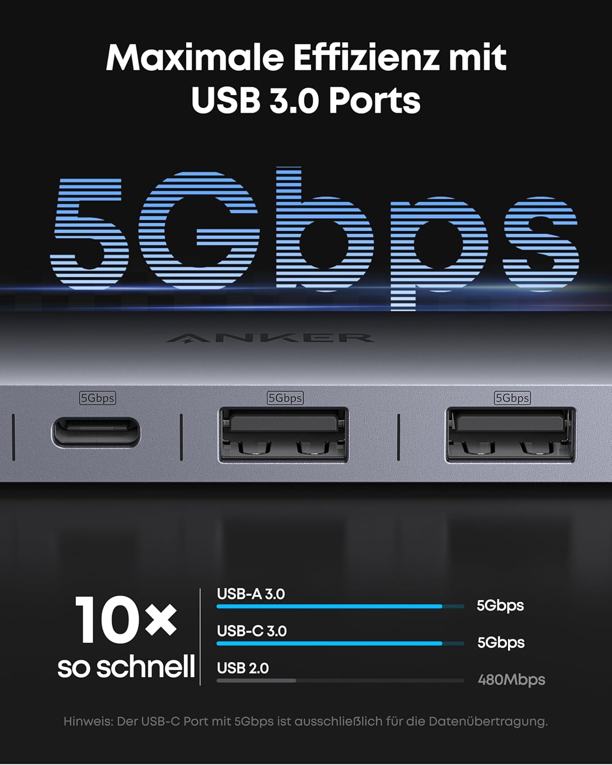 Anker 7-in-1 USB C Hub mit 4K@60Hz HDMI – Bild 4