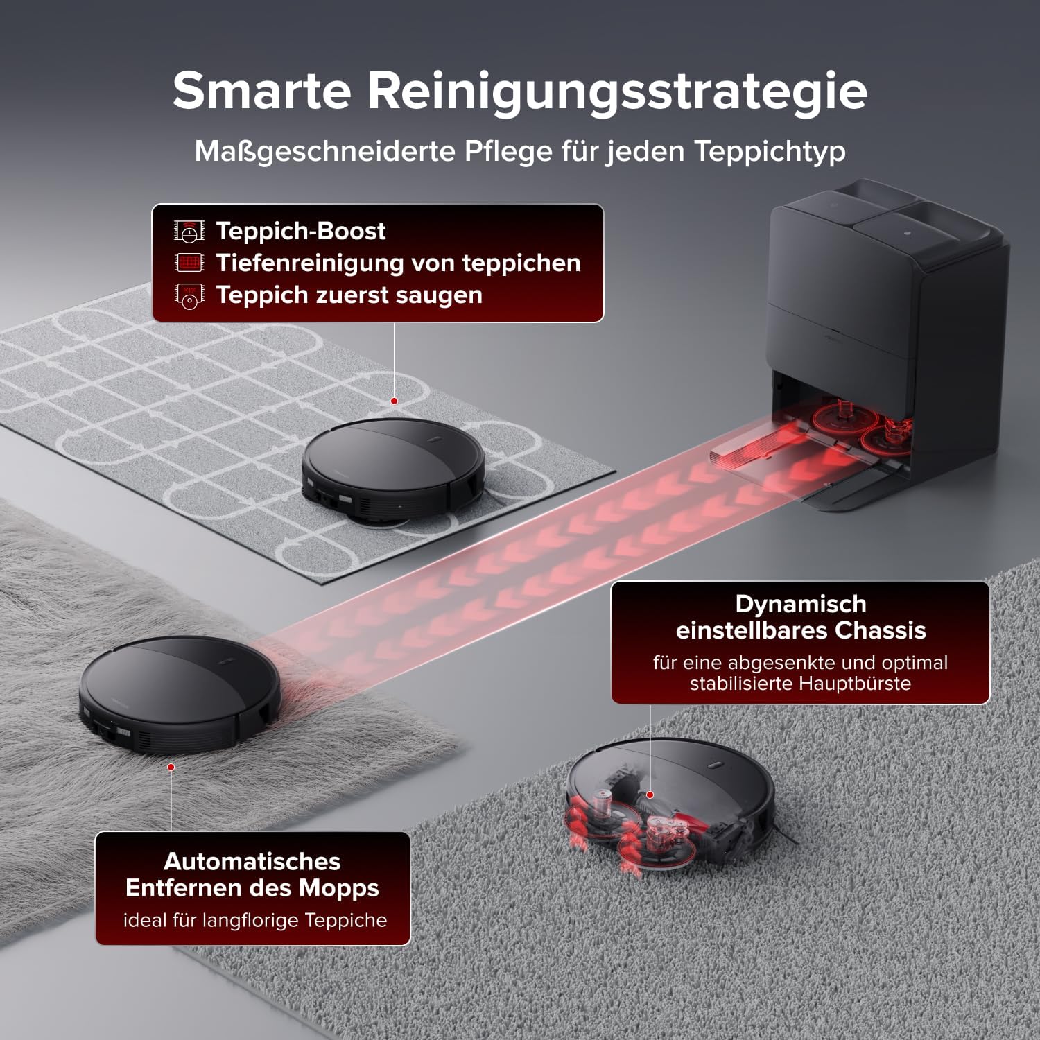 roborock Saros 20 Saugroboter mit Wischfunktion&angebbarem Wischmopp – Bild 8