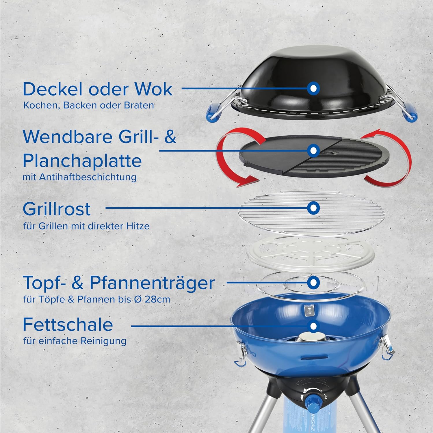Campingaz Party Grill 400 CV Campingkocher – Bild 6