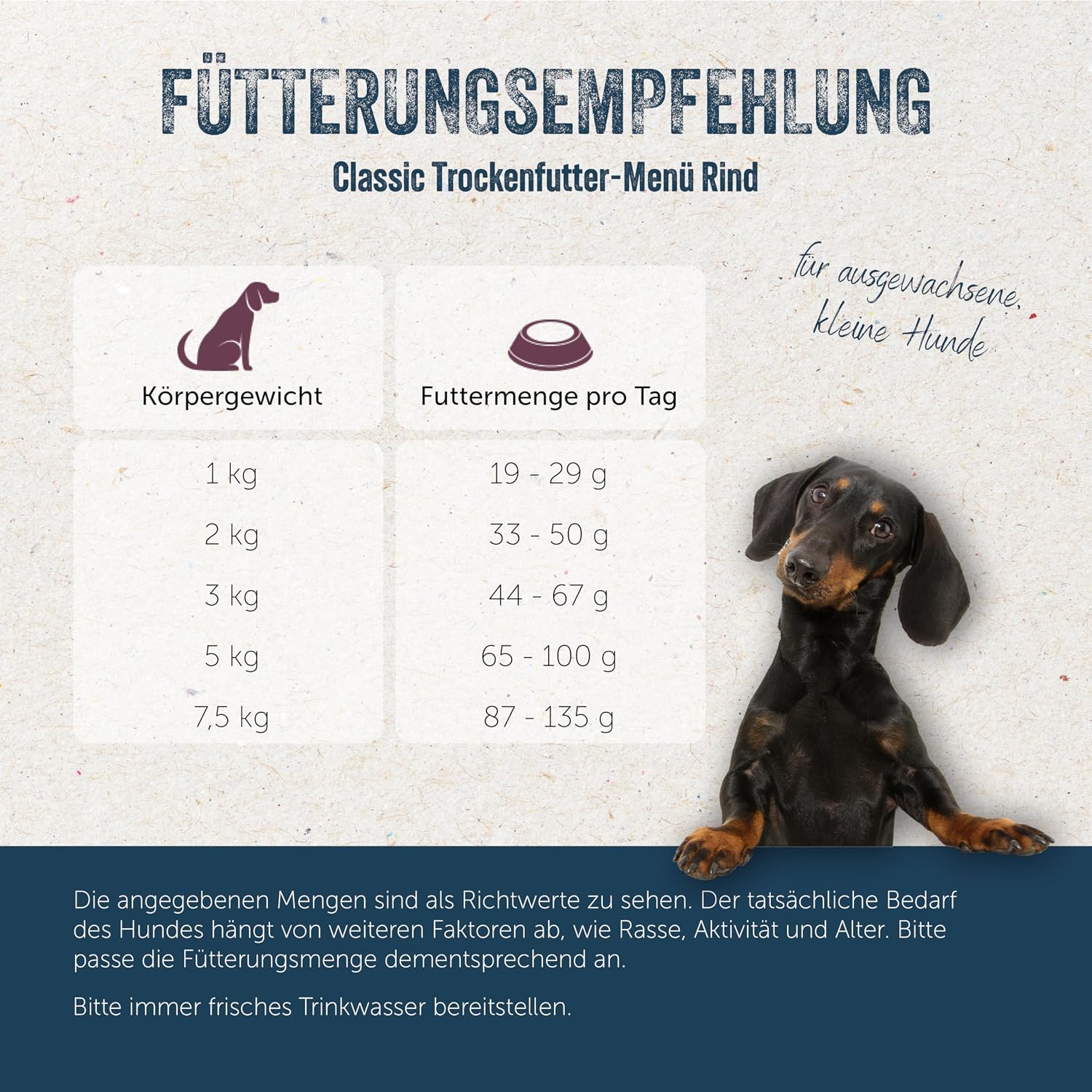 Lakefields Classic Hundefutter trocken | Rind 60% | 1kg | Getreidefreies Trockenfutter für kleine Hunde | Extra kleine Kroketten | Karotten, Äpfel & Heidelbeeren | Schonend gebacken – Bild 5