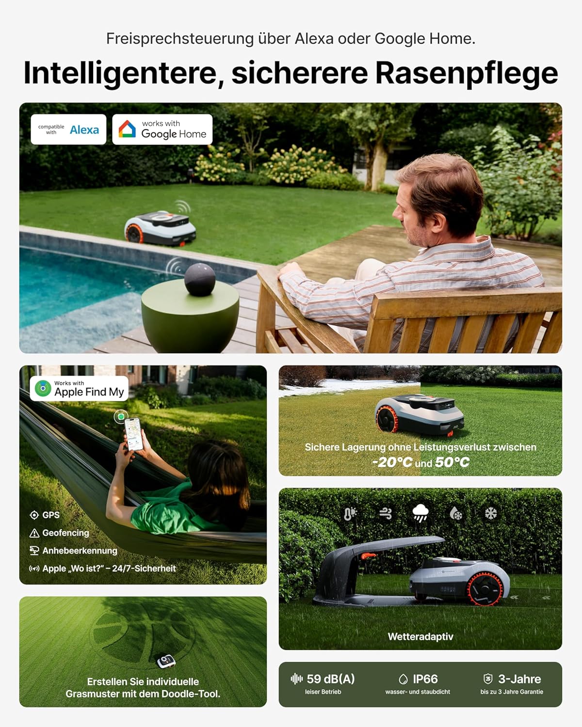 Segway Navimow i210 LiDAR Pro Mähroboter+Garage M+Klingensätze(48 Stück) für 1000 m², LiDAR+Vision+NRTK Tri-Fusion-Positionierung, Xero-Turn AWD für 55% Steigungen, Auto-Kartierung(separater Versand) – Bild 7